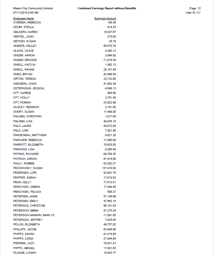 Mason City salaries